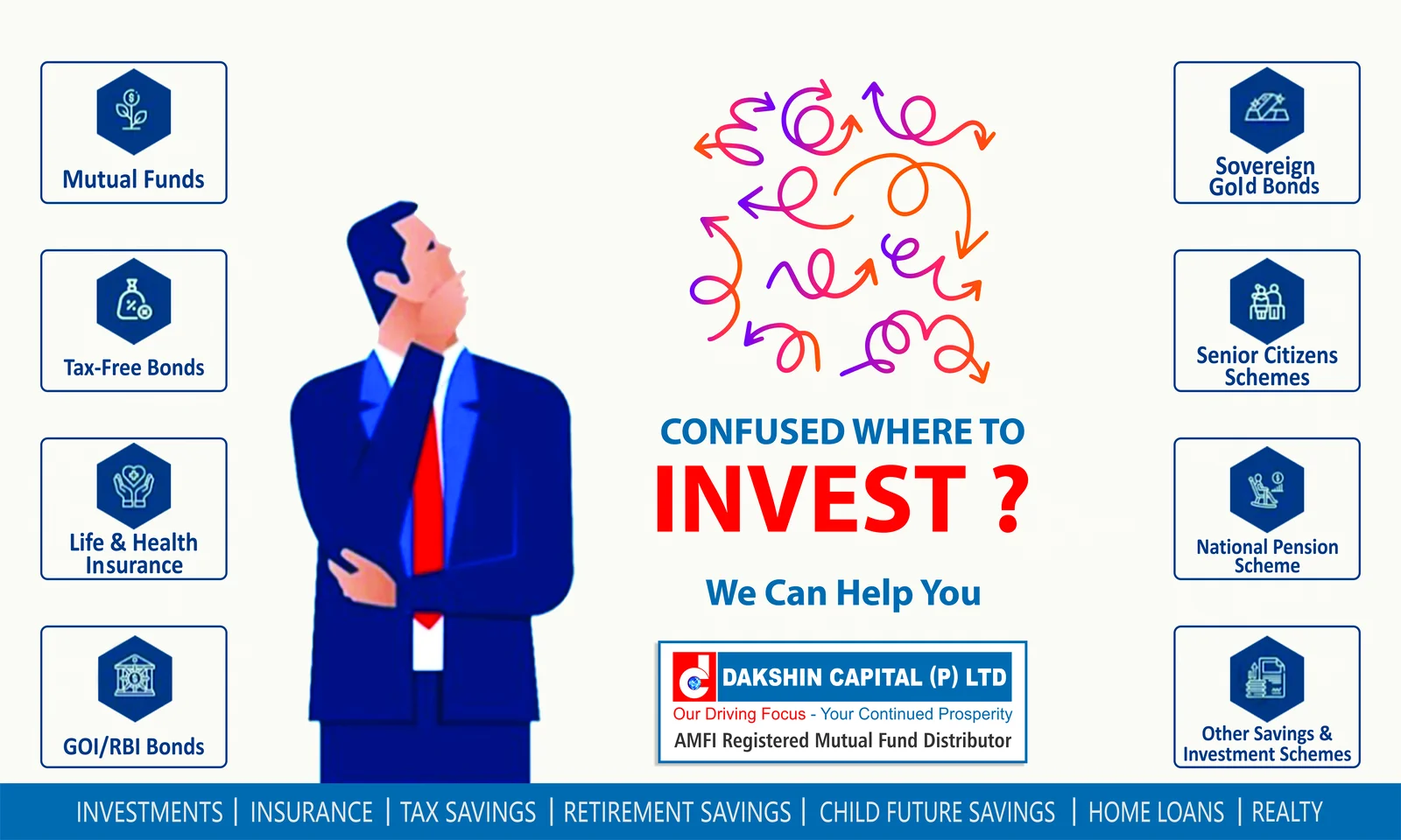 "Confused Where to Invest?" investment options infographic wall graphic for Dakshin Capital's office hall